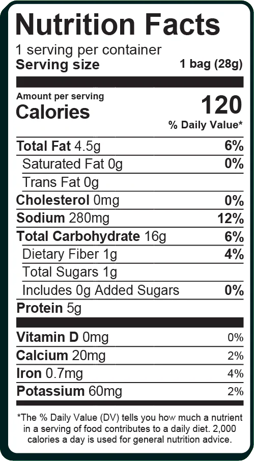 B Sides-Jalapeno Crunch Puffs