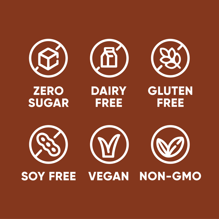PIRQ - Natural Plant Protein Coffee Shake