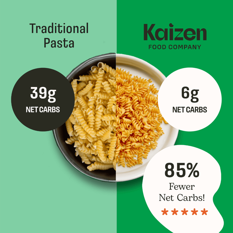 Kaizen - Ziti High Protein Pasta